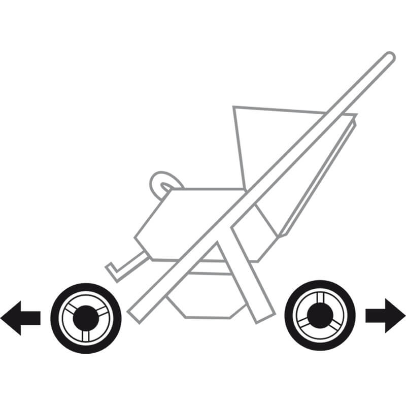 ABC Design abnehmbare Räder ABC Design abnehmbare Räder